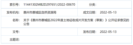 2022年度惠城土地征收成片开发方案出炉！共有57个项目！以产业为主！