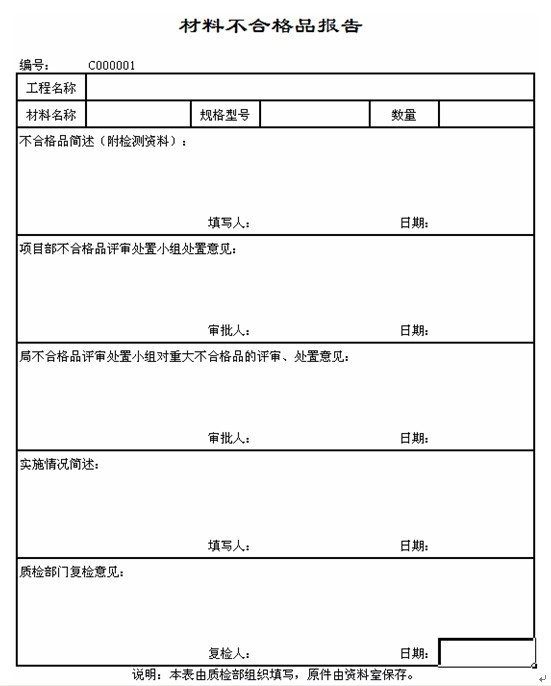 勤哲excel服务器-项目管理系统