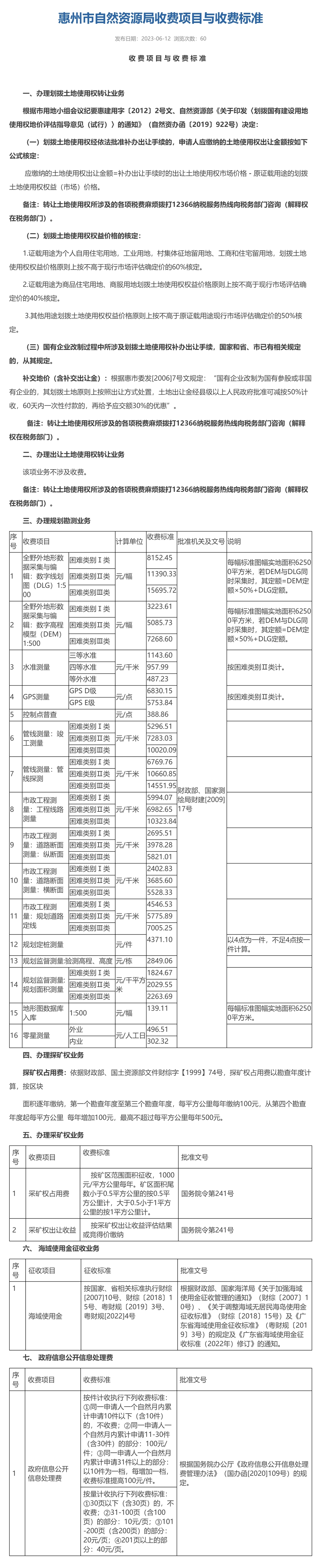 划拨土地使用权转让怎么收费？惠州有了新收费标准