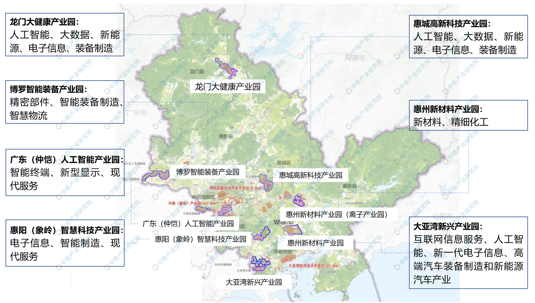 【产业图谱】2022年惠州市产业布局及产业招商地图分析