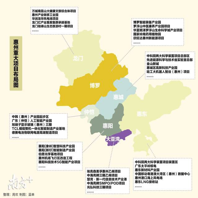 重大项目引领!惠州加速迈向珠江东岸新增长极